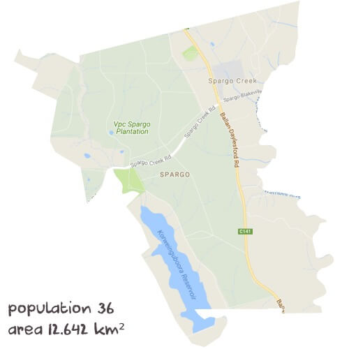 Physics Tutoring Near Me